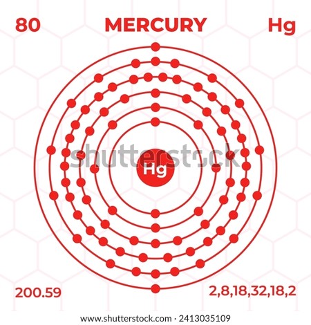 Atomic structure of Mercury with atomic number, atomic mass and energy levels. Design of atomic structure in modern style.