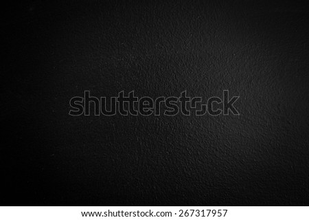 Texture of Black blank chalkboard for background