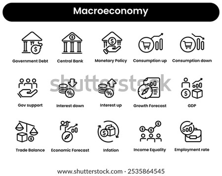 Macroeconomy icon set collection stroke line symbol of GDP gross domestic product interest rate by central bank government debt fiscal 