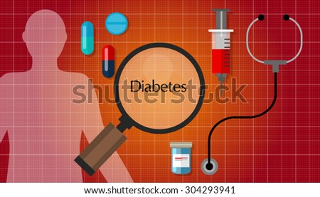 Diabetes mellitus diabetic health care concept vector