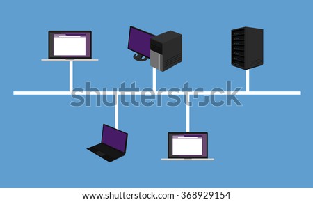 bus network topology LAN design networking hardware backbone connected