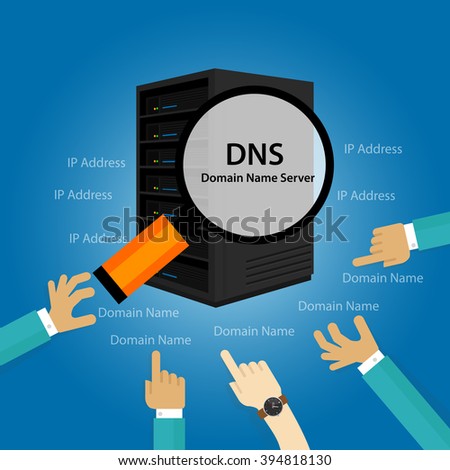 DNS Domain Name System Server 