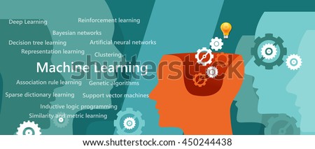 machine learning algorithm concept with related subject such as decision tree, artificial neural network, deep learning and sparse dictionary present with gear gear inside human brain head