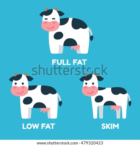 Funny dairy illustration. Cute cartoon cows for different milk types, fat for whole and skinny for skim milk.