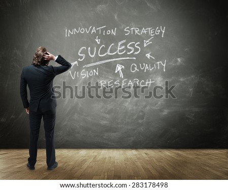 Rear View of Business Man Scratching Head in Confusion While Brainstorming Path to Success on Chalkboard in Business Concept Image