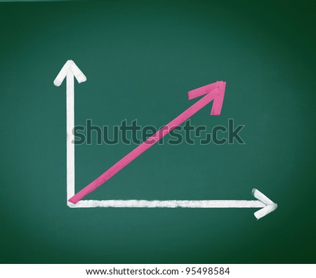 Increasing Arrow increasing in size over time, handdrawn in chalk on a chalkboard, for business concepts
