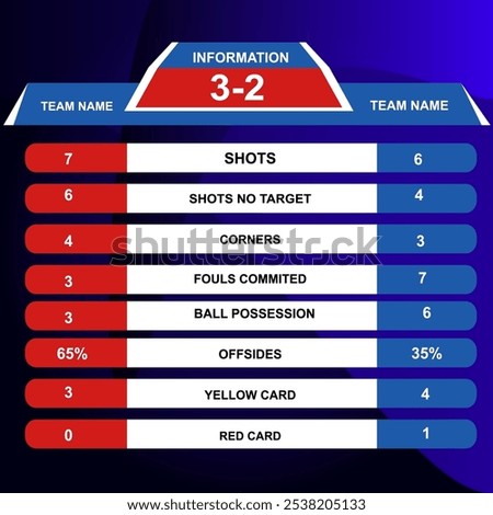 soccer football scoreboard, sport match home versus away, global stats broadcast graphic template