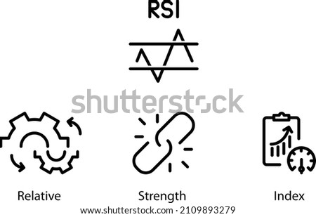RSI - Relative Strength Index concept, vector icon 
