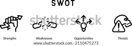 SWOT Analysis icons. Strengths, weaknesses, threats and opportunities