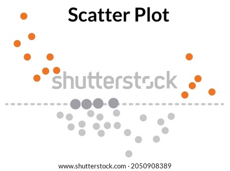 Vector illustration of Scatter plot chart.