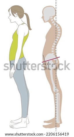 A sideways woman standing with a curved waist and stooped posture and her skeleton