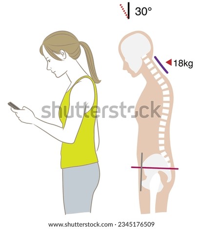 Angle of neck looking at smartphone and load, tilt 30 degrees