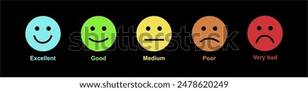 Emotion feedback vector concept. Rank, level of satisfaction rating. Excellent, good, normal, bad, very bad. Icon set illustration