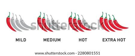 chili spice levels, hot pepper heat scale, spicy food label, mild, medium, hot and extra hot sauce, vector illustration