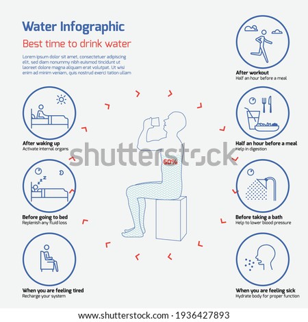 Similar – Image, Stock Photo Water time Drinking