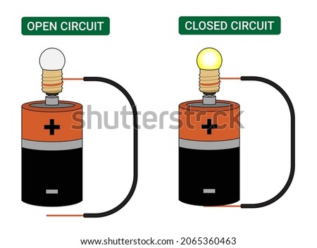Open Circuit and Closed Circuit (Part 2). Battery and Light Bulb. Science experiment for students. Vector illustration isolated on white background.