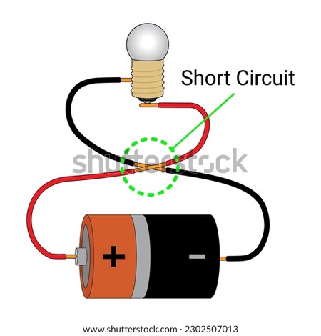 Electrical short circuit. Physics education science. Vector illustration isolated on white.