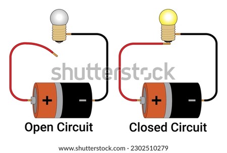 Simulation of open circuit and closed circuit. Physics education science. Vector illustration isolated on white.