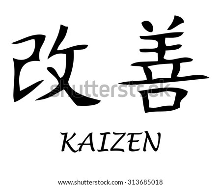 Japanese Symbol for Kaizen Philosophy