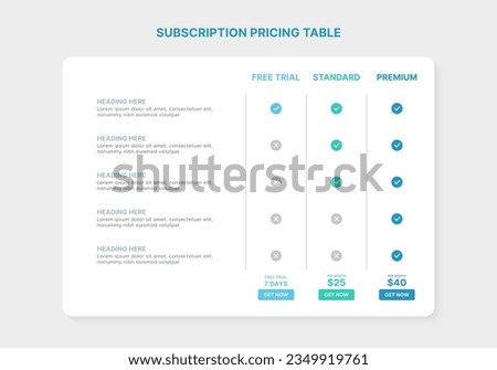 Subscription Pricing Table Packages Comparison Infographic Template with 3 Plans