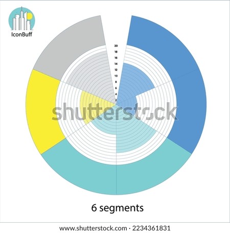 Radial Chart with 6 Segments and 20 levels