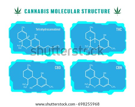 molecular structure chemistry formula tetrahydrocannabinol medical cannabis pattern