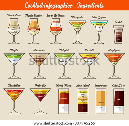 Cocktail infographics. Ingredients. Vector illustration