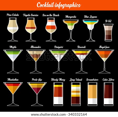 Cocktail infographics. Ingredients. Vector illustration