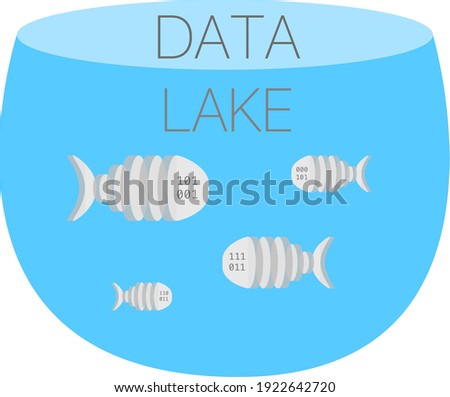 Vector of a data lake depicted as a water bowl with fish designed as databases with zeros and ones in their mouth swimming around in the lake.