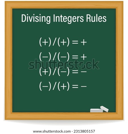 Division law. Dividing integers rules  on a green chalkboard. School. Math. Vector illustration.