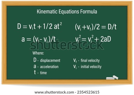 Kinematic Equations Formula on a green chalkboard. Education. Science. Formula. Vector illustration.