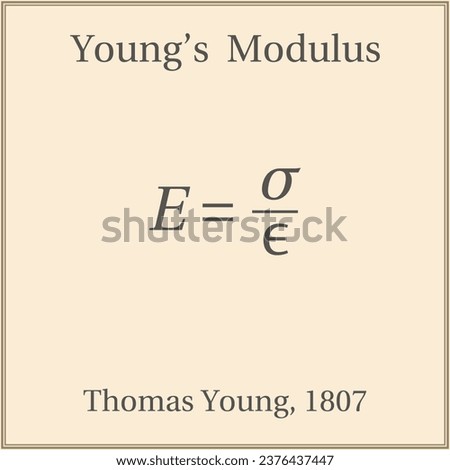 Young's modulus. Education. Science. Formula. Vector illustration.