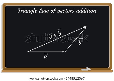 Triangle Law of Vector Addition on a black chalkboard. School. Vector illustration.