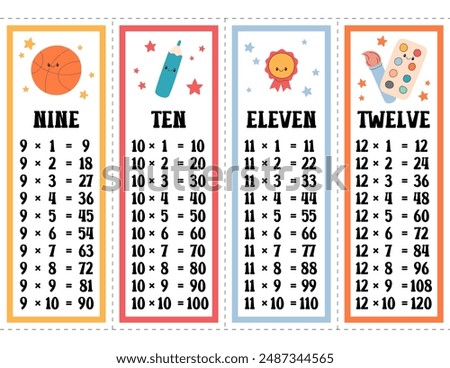 Times tables vector set. Printable multiplication table of nine, ten, eleven and twelve. Mathematical printout template for elementary school students in funny educational design