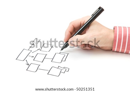 hand marker draws a block diagram  isolated on a white background