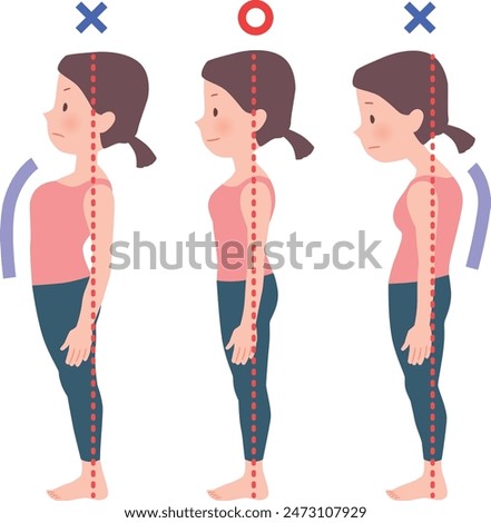 Vector illustration set about low-headed standing posture