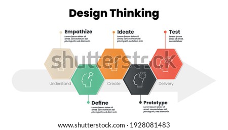 To develop innovation and technology is infographic design thinking process presentation vector ( Empathize, Define, Ideate, Prototype, and Test) in five steps circle timeline icon and paper style.