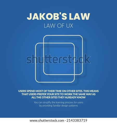 A vector illustration of Jakob Nielsen’s laws and rules that govern fields of Web Design, User Experience (UX), and User Interface (UI) design with human nature anticipate based on our past experience