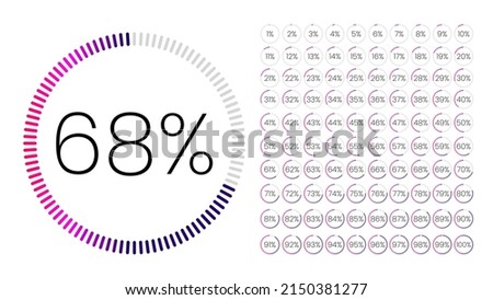 The illustration of 68 percent (68%) is a vector in a circle with a pink-purple on a white background. The stat has many percent sets of the rest of the number for a pie chart report