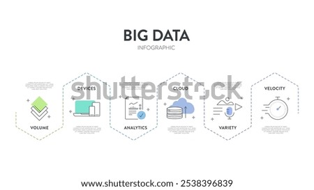 Big data analytic strategy infographic diagram chart illustration banner template with icon set vector has volume, devices, analytics, cloud, variety and velocity. Business technology analysis concept