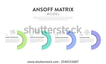 Ansoff Matrix strategic planning tool framework infographic diagram chart banner with icon vector template for slide presentation has market penetration, Product or market expansion grid strategy plan