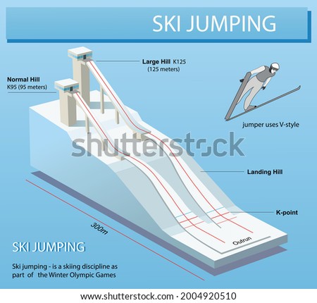 Vector illustration sports infographic ski jumping. Winter sport