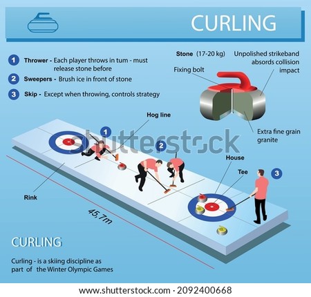 Vector image sports infographic curling Сток-фото © 