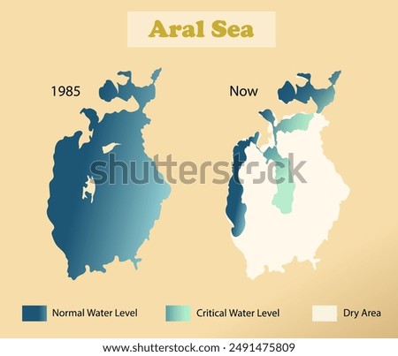 Aral sea map. Science education vector illustration