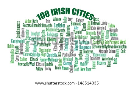 Tag cloud composed of names of 100 Irish biggest cities
