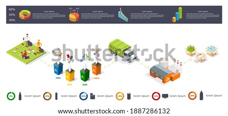 Recycling garbage process isometric infographic, flat vector illustration. People collecting, sorting garbage into recycle bins, transporting it to recycling plant to convert waste into new materials.