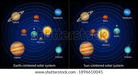 Solar system models vector infographic, education diagram, poster. Ancient or geocentric and modern or heliocentric models of Universe with Earth and the Sun in the center.