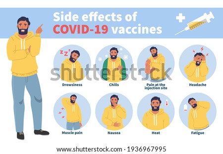 Vaccine side effects concept vector infographic. Covid vaccination effects, fever, nausea, headache, pain.