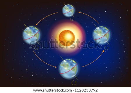 Earth And Sun Clipart | Free download on ClipArtMag