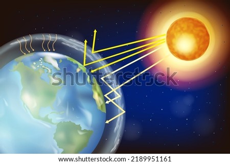 Similar – Foto Bild Treibhauseffekt